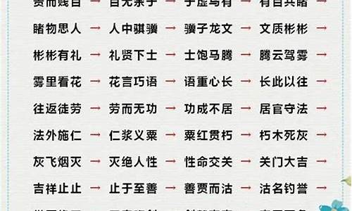 简单成语接龙大全免费_简单成语接龙大全30个