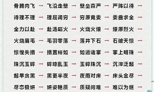 四字成语接龙20个成语_四字成语接龙20个成语大全