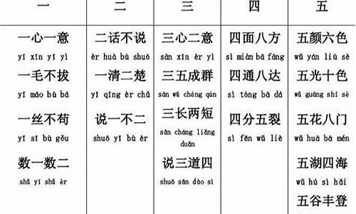 带数字的词语四字成语_带数字的词语四字成语二年级