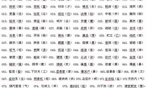 循规蹈矩造句易错字大全简单_循规蹈矩造句易错字大全简单一点