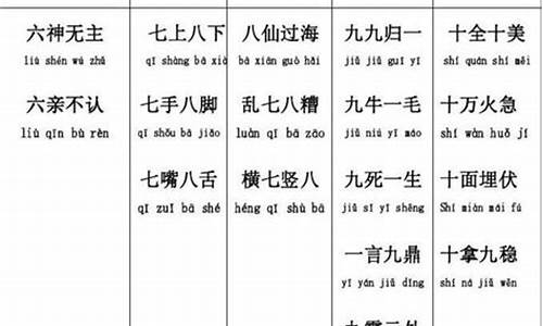 数字开头的成语一到十大全_数字开头成语一到十大全吉祥语有哪些